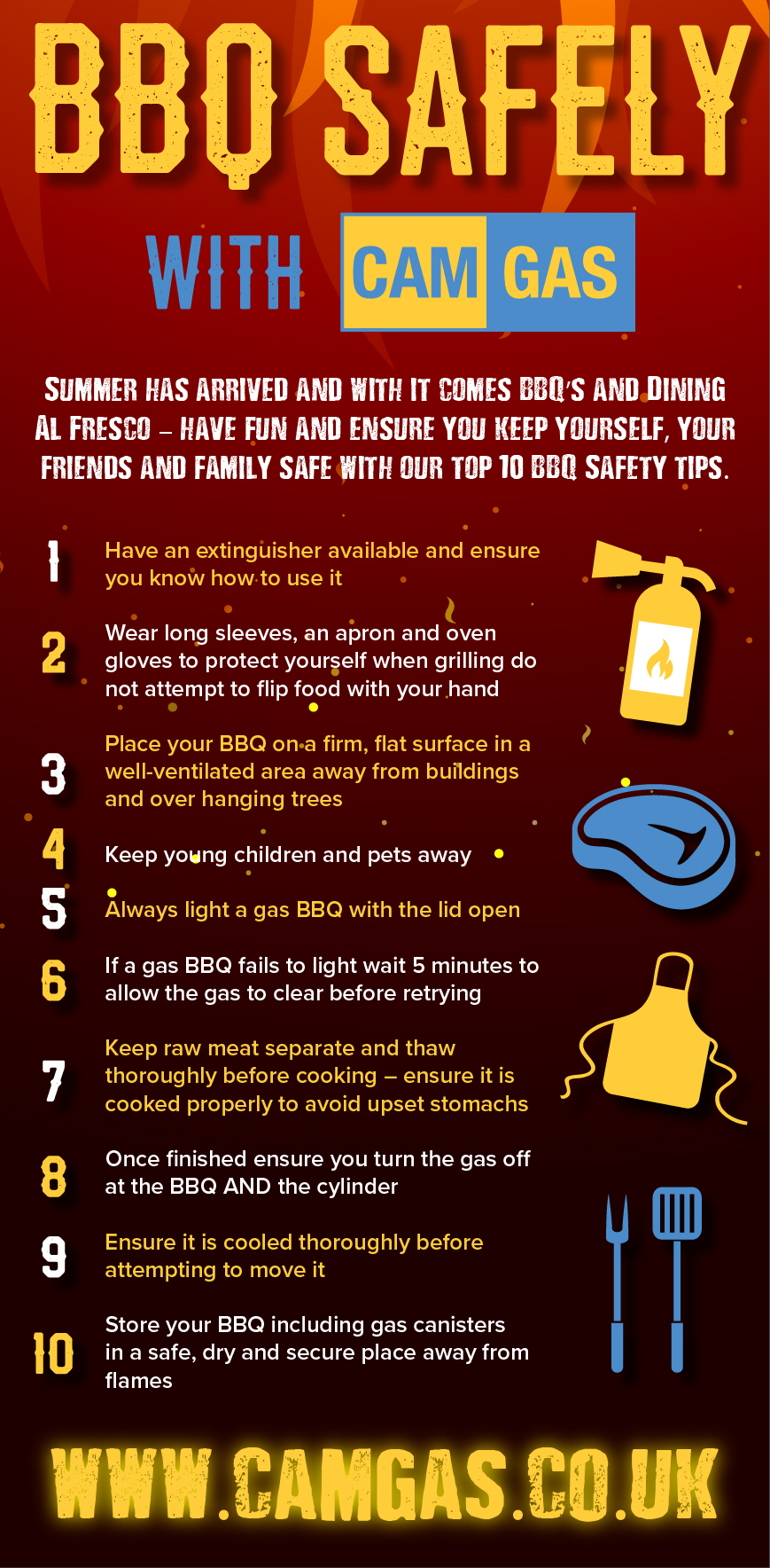 BBQ Safety